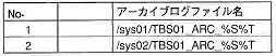 図8-6 アーカイブログファイル