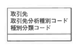 図6-42 取引先分析種別分類対応